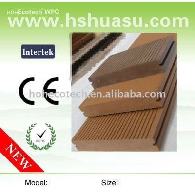 WPC Composite decking