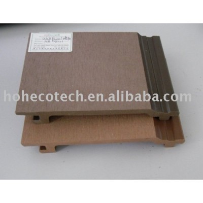 WPC wall panel