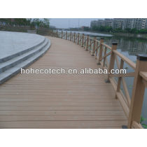 outdoor decking covering