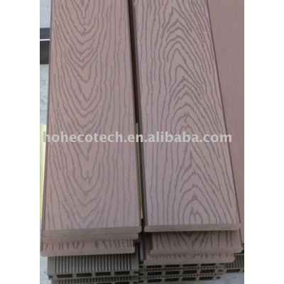 Popular wpc flooring board