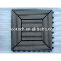 Huasu WPC Sauna Boarding(ISO9001,ISO14001,ROHS)