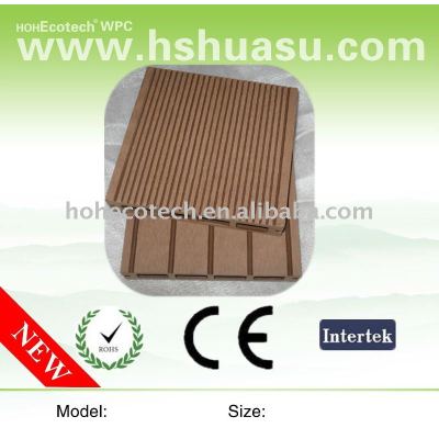 WPC Composite decking