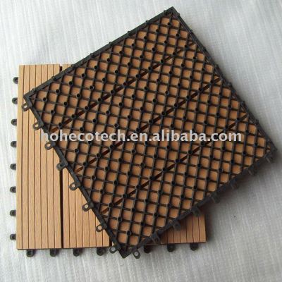 ecotech composite WPC interlocking decking tiles edges