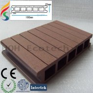 WPCのDecking--ほとんどの等級!
