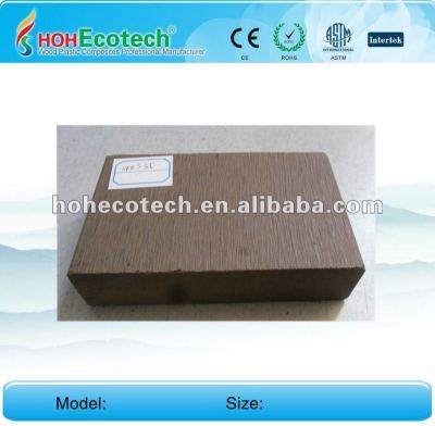 Anti-UV water-proof wood plastic composite solid decking board (CE ROHS)