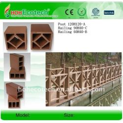 柵で囲むwpcの屋外のdecking (ISO9001、ISO14001、ROHSのセリウム)