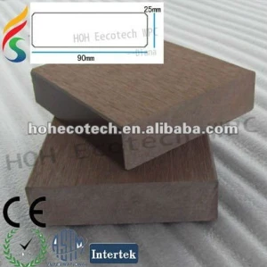 Hot sell !Water proof (Wood plastic composite) wpc stair railing/garden railing/guard rails