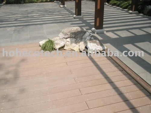 WPC Flooring Board(CE,RoHS,ISO9001,ISO14001 approved)