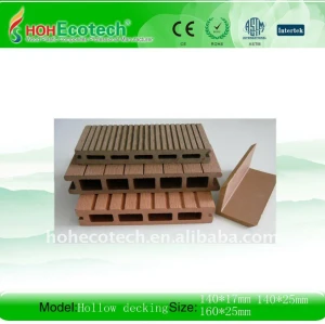 wpc outdoor decking(ISO9001,ISO14001,ROHS,CE)