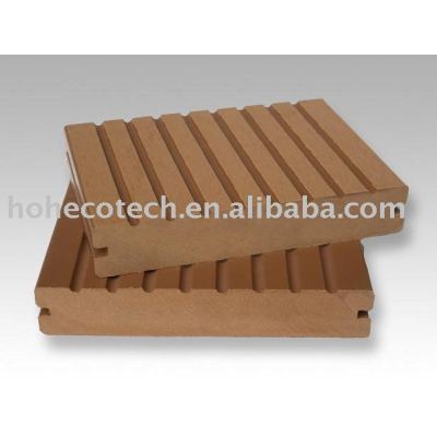 WPC(Wood Plastic Composites) Decking/Flooring