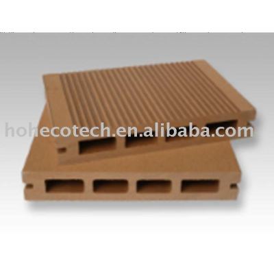wood plastic composite flooring/decking-easy install