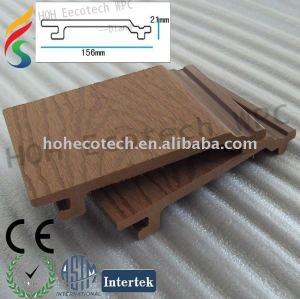 wood plastic composite wall panel wpc cladding