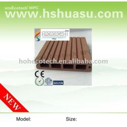 WPCのDecking、セリウム、ISO9001、ISO14001approved