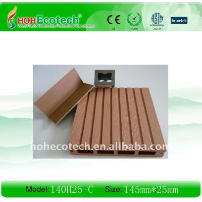 wpc outdoor decking(ISO9001,ISO14001,ROHS,CE)