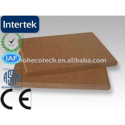 huangshan huasu new material WPC