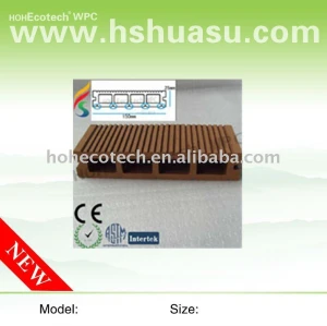HOT!!! WPC composite ecotech Decking, CE. ASTM,ROHS,ISO9001,ISO14001