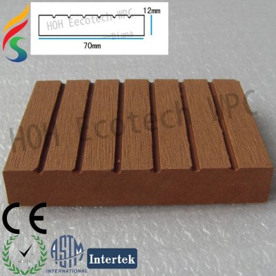 WPC sauna board---WPC decking