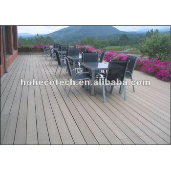 Fire-retardant WPC decking (for outdoor project)
