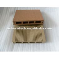150x25mmの溝形はWPCの合成のデッキ屋外WPCの木製のプラスチック合成のdeckingに乗る