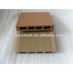 150x25mmの溝形はWPCの合成のデッキ屋外WPCの木製のプラスチック合成のdeckingに乗る