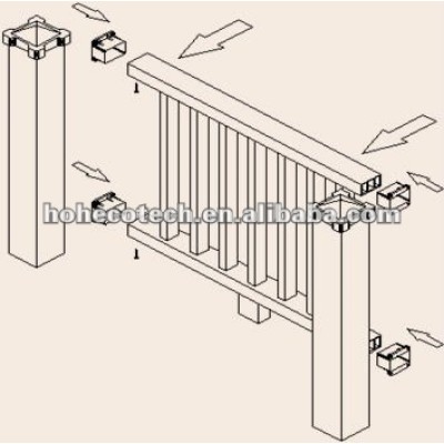 Easy installation high quality wpc post (CE ROHS)