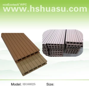 WPC DECKING