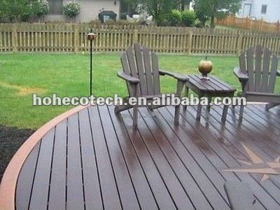 Sustainable Building Decking/composite plastic decking