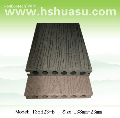 Anhui Ecotech wpc wood plastic composite hollow outdoor decking ASTM Rohs CE FSC approved