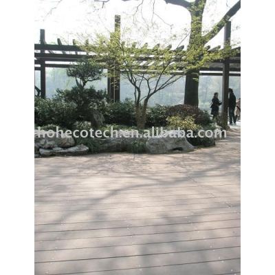 Wood Plastic Composites(WPC) Outdoor Decking