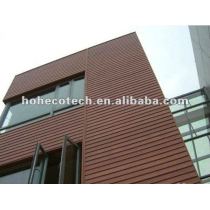 residential wall cladding/panel
