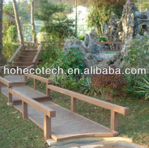 corrosion resistan wood decking/wooden decking for outdoor