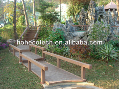 corrosion resistan wood decking/wooden decking for outdoor