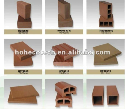 top quality wpc fencing materials, fence board