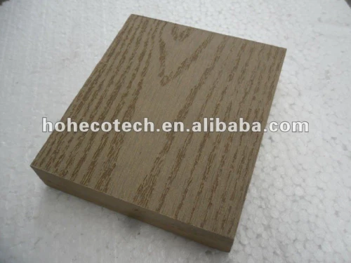 100% recyclés. wpc platelage extérieur( plancher wpc/panneau mural wpc/wpc. produits de loisirs)
