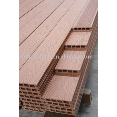 Durable decking board Model:135H25-C