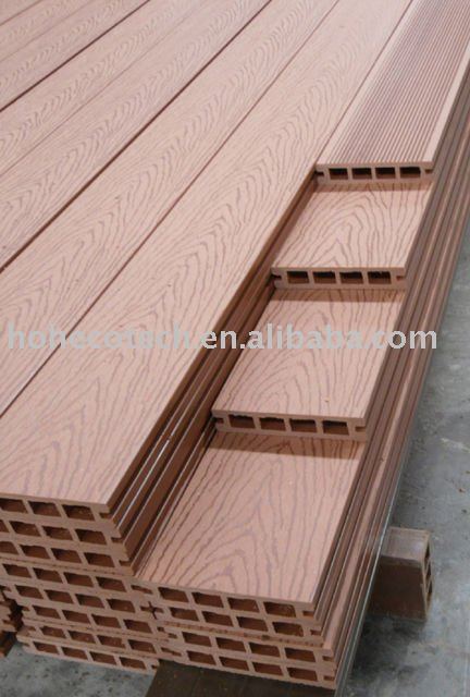 Durable decking board Model:135H25-C