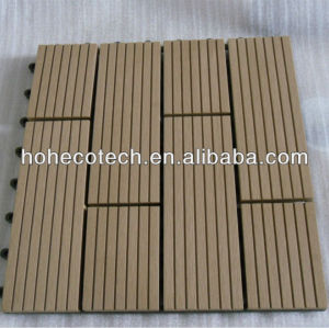 durable wpc composite deck plank