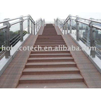 Wood Plastic Composites