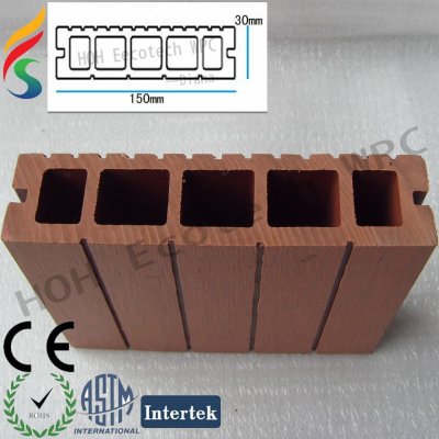 Anti-aging wpc outdoor decking