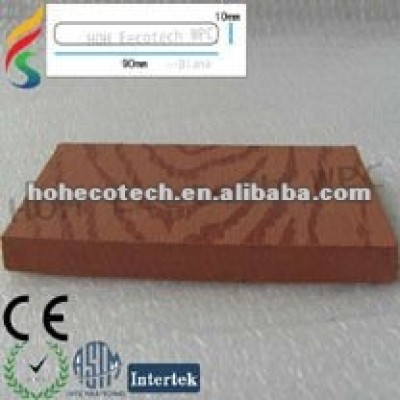 top quality wpc fencing materials, fence board (CE ROHS ASTM ISO)