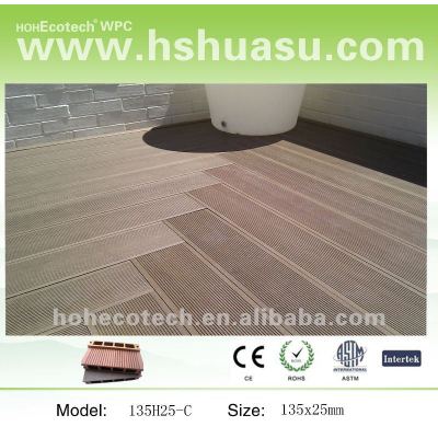 wood plastic composite board