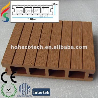 Cheap composite decking