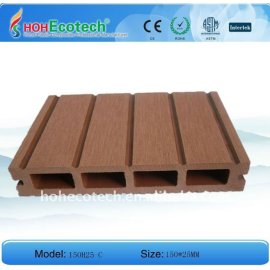 China factory-price Outdoor WPC board/wood plastic composite (WPC material)