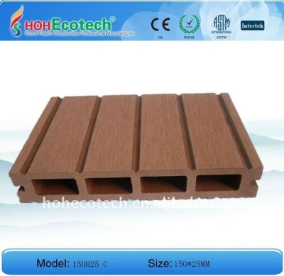China factory-price Outdoor WPC board/wood plastic composite (WPC material)