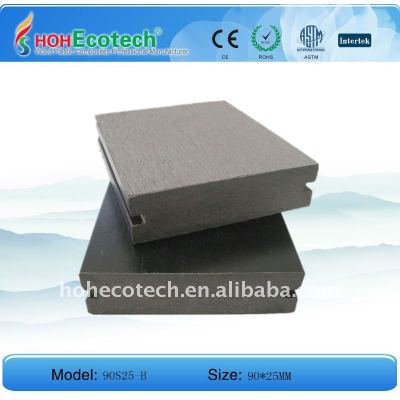 Popular!! WPC flooring