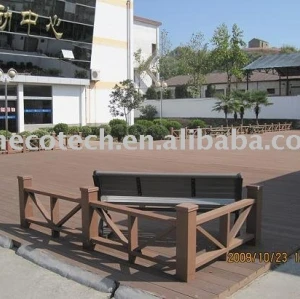 Pavimentazione di plastica di legno dei composti (WPC)