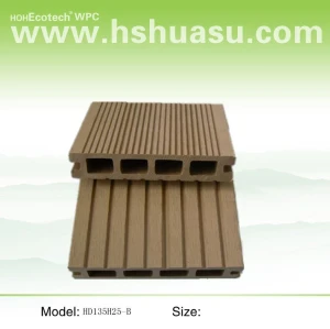 Decking imperméable à l'eau--WPC