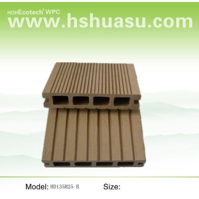 Waterproof Decking--WPC