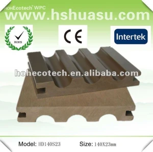 복합 재료 eco-friendly wpc 마루 널 (ISO9001)
