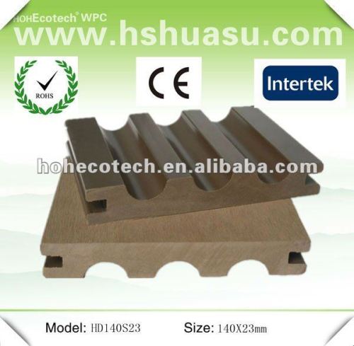 複合材料の環境に優しいwpcの床板(ISO9001)